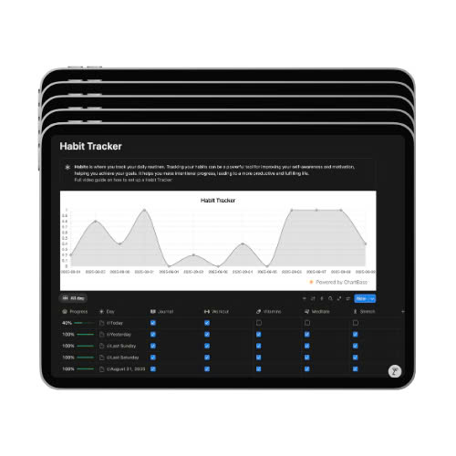 Notion Beginner Bundle package